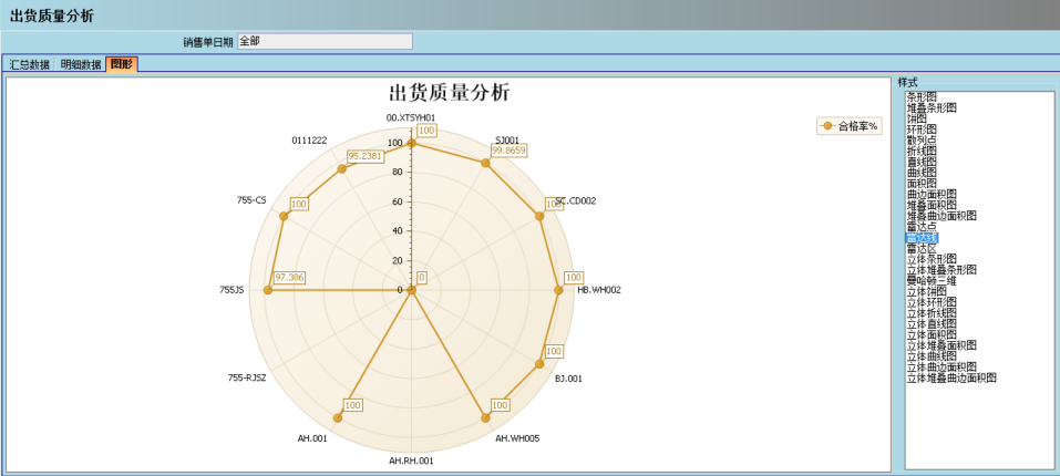 ERP开云·体育 （kaiyun）官方网站-kaiyun sport
的核心价值