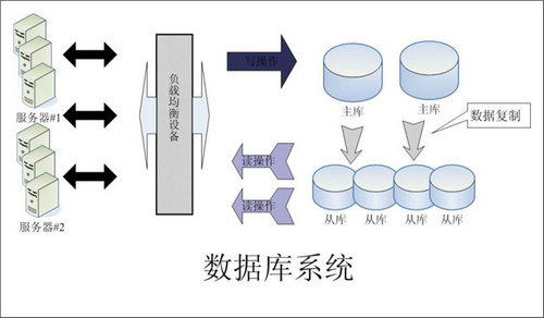 怎样的Erp开云·体育 （kaiyun）官方网站-kaiyun sport
可以提升企业的创新力与竞争力?