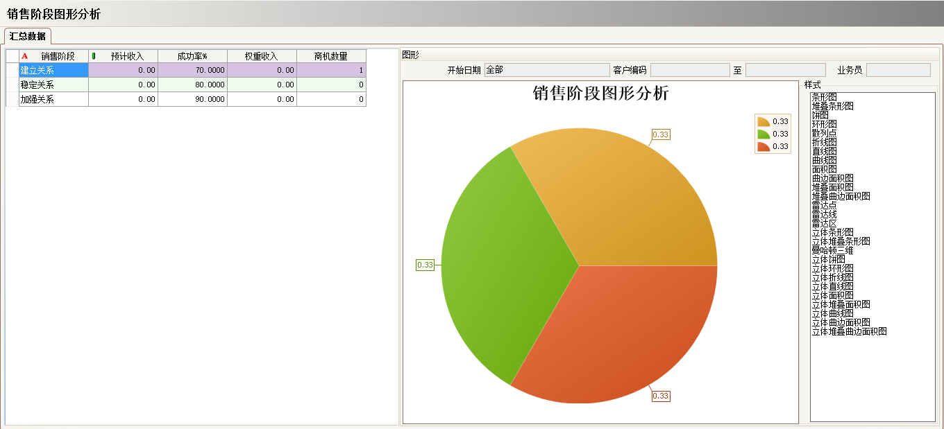 工厂上完ERP开云·体育 (kaiyun)官方网站-kaiyun sport
还需做什么