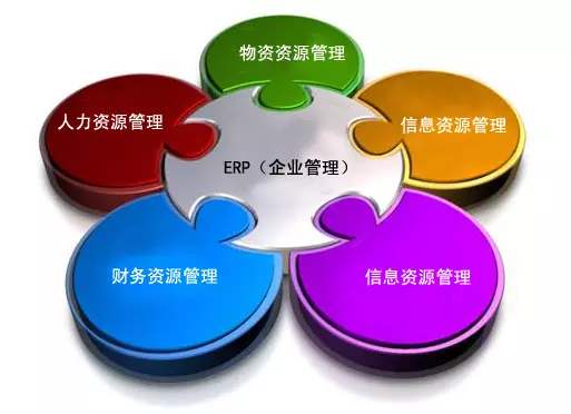 ERP开云·体育 （kaiyun）官方网站-kaiyun sport
