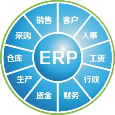 erp企业管理开云·体育 （kaiyun）官方网站-kaiyun sport
