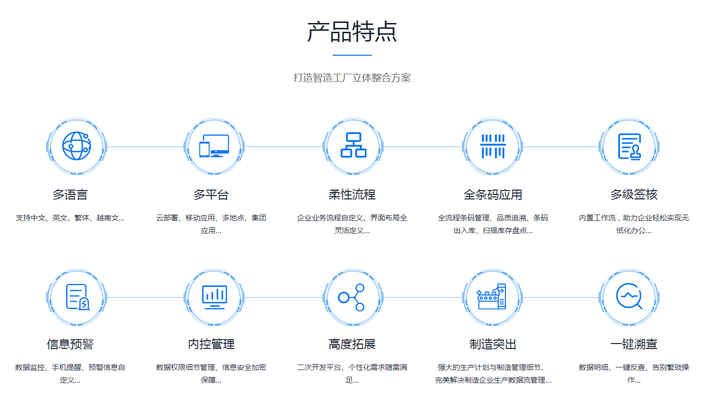ERP开云·体育 （kaiyun）官方网站-kaiyun sport
