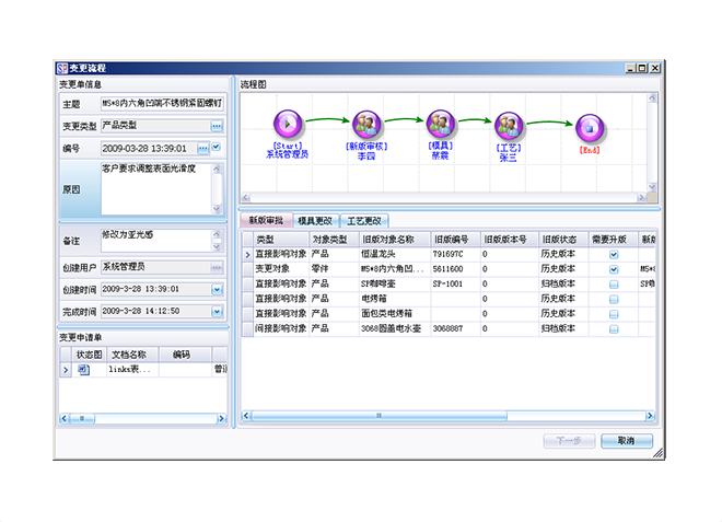 ERP开云·体育 （kaiyun）官方网站-kaiyun sport
的运营成本计算包括有哪些方面?