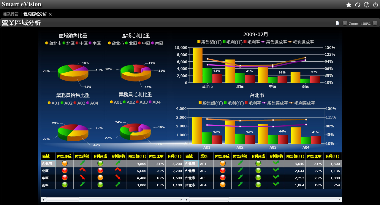 ERP开云·体育 （kaiyun）官方网站-kaiyun sport
如何进行成本计算?