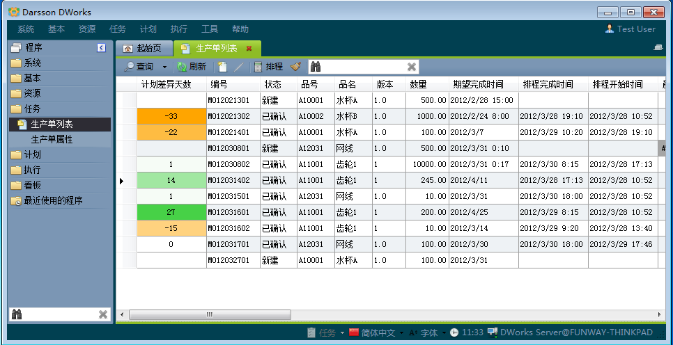 ERP开云·体育 （kaiyun）官方网站-kaiyun sport
如何进行销售管理?